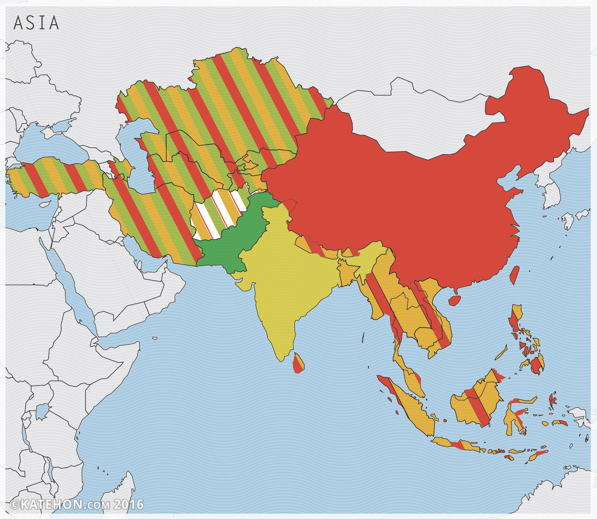 influences india north Asian in