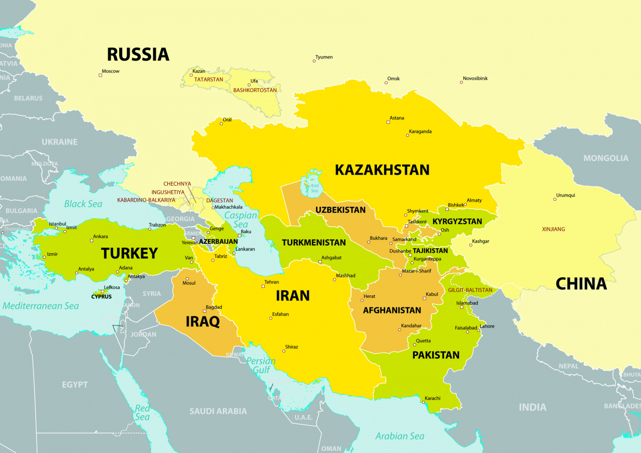 сравнение киргизии с другими странами