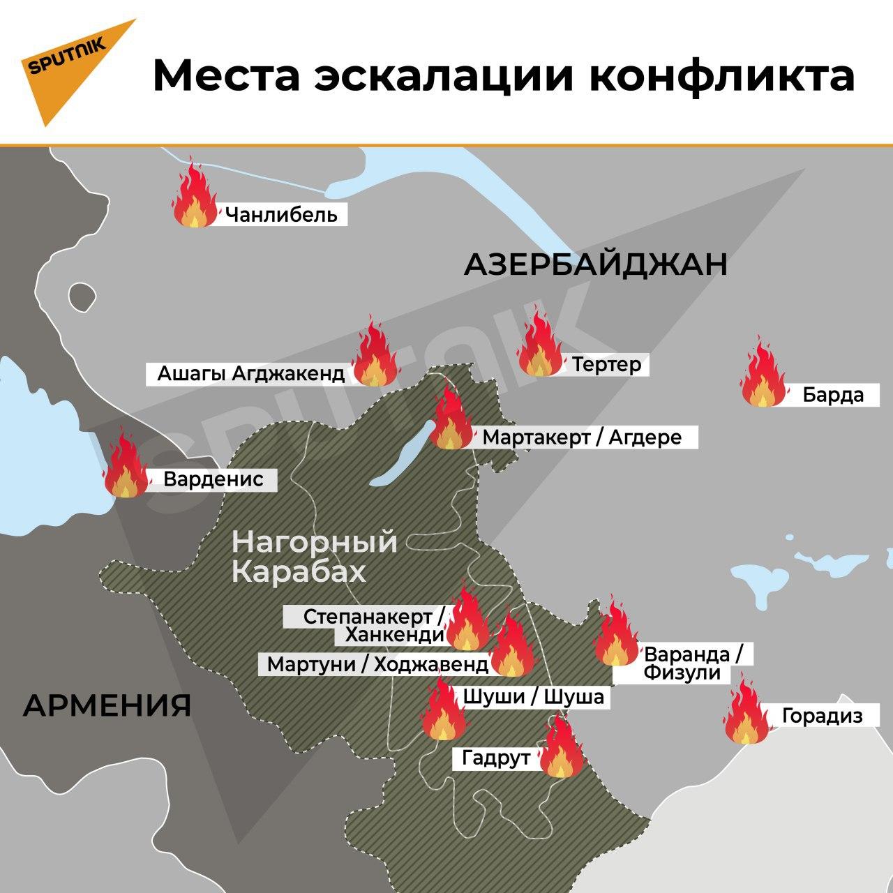 Карабах война в телеграмме фото 2