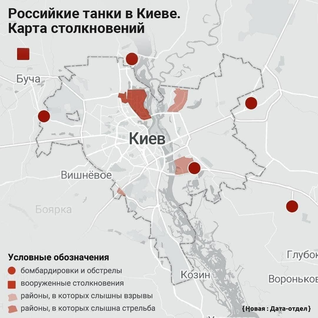 Нужен ли россии киев