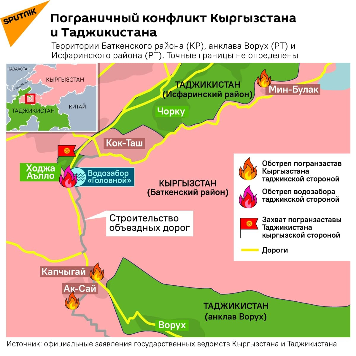 Приграничная территория. Конфликт Кыргызстан и Таджикистан на карте. Карта Киргизии и Таджикистана конфликт на границе. Спорные территории Таджикистана и Кыргызстана на карте. Киргизско-таджикский пограничный конфликт (2021).